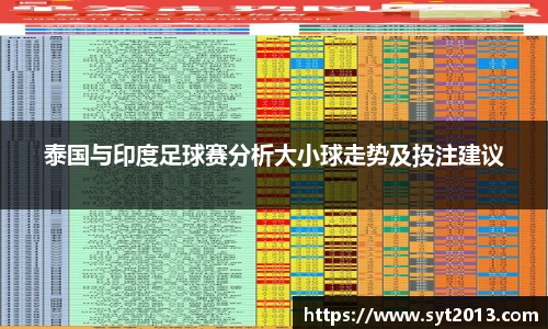 泰国与印度足球赛分析大小球走势及投注建议